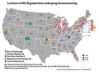 Locations of NRC-Regulated Sites Undergoing Decommissioning